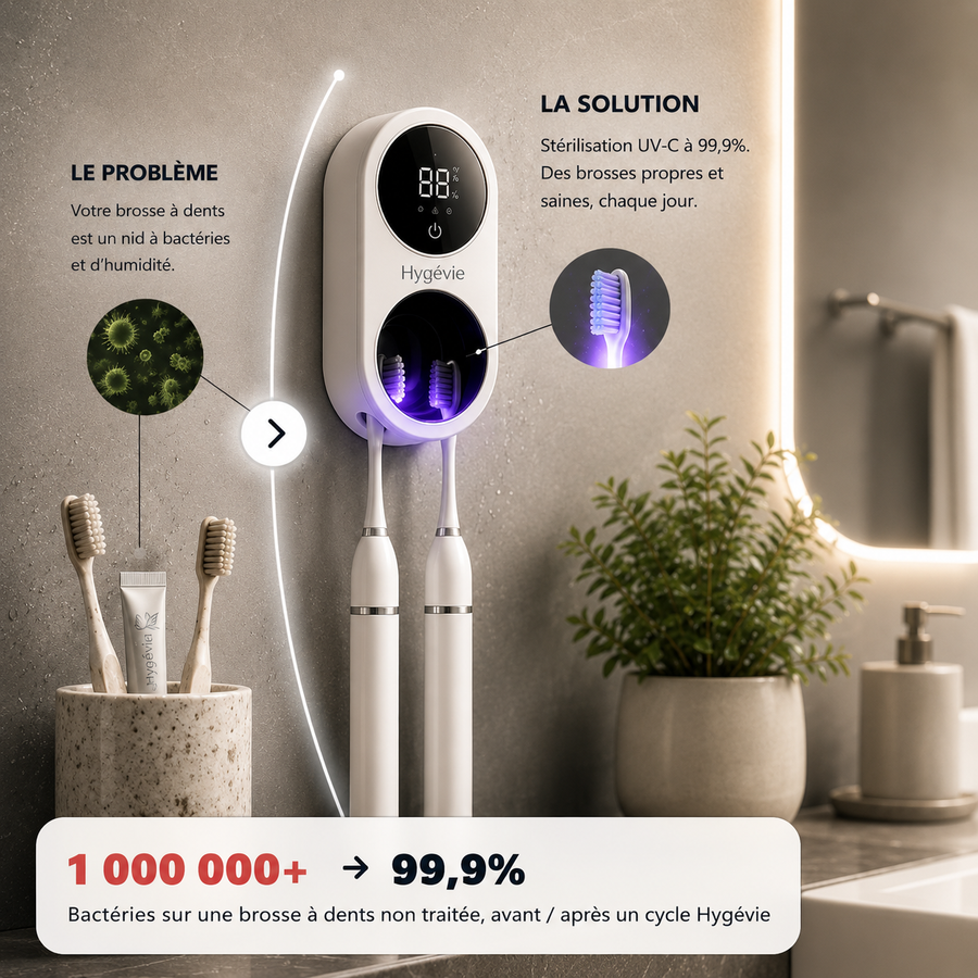 Votre Brosse À Dents Héberge des Millions de Bactéries. Eliminez lès en 5 Minutes, Chaque Jour.
